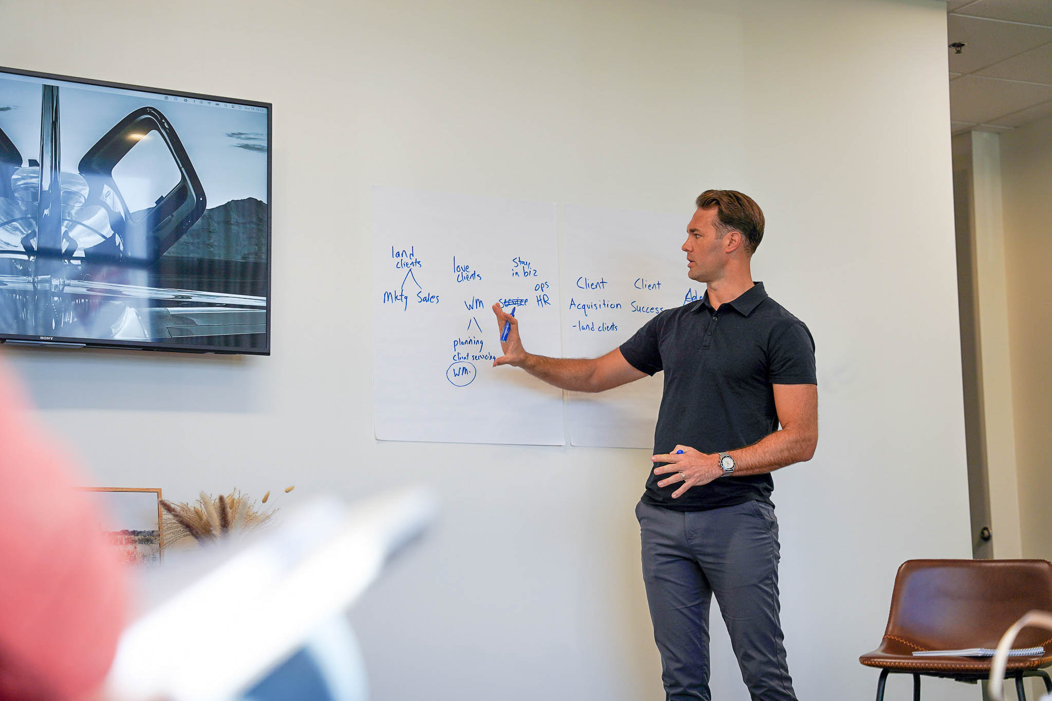 Presenting strategy on whiteboard