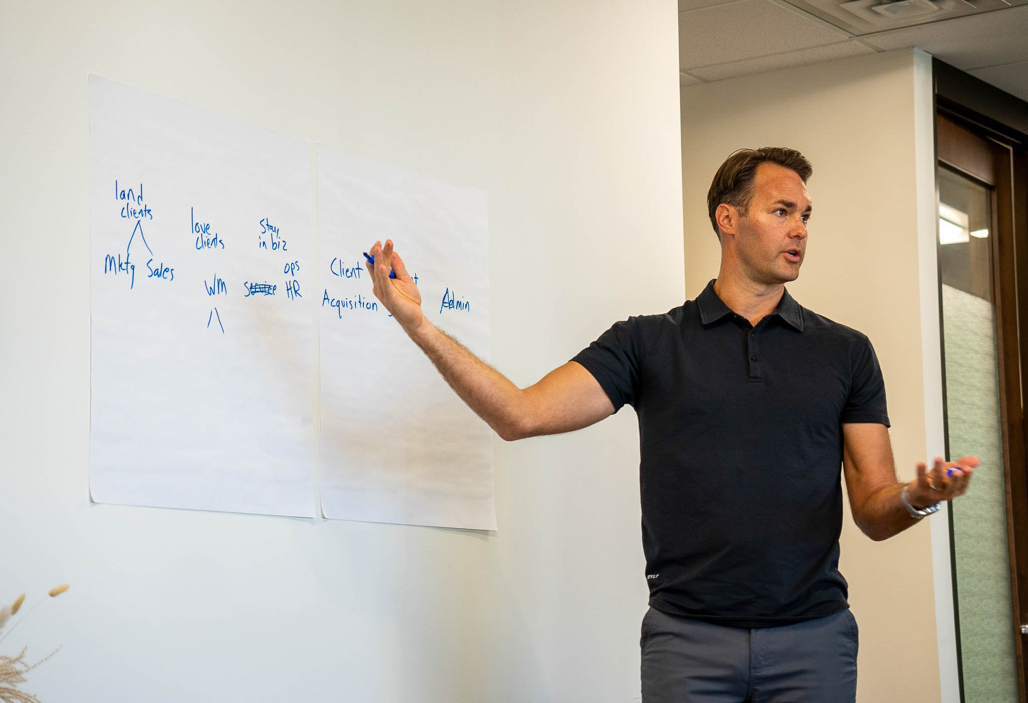 Advisor presenting at whiteboard